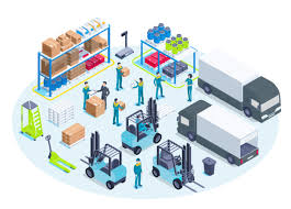 Warehouse Management
